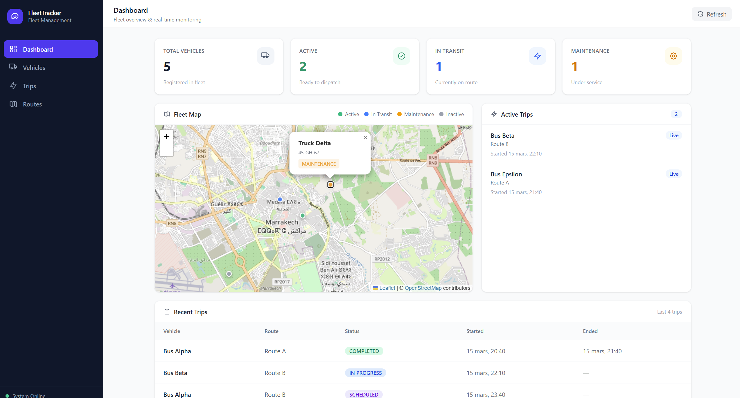 Tableau de bord — cartes de stats en temps réel, carte de flotte avec marqueurs, panneau des trajets actifs et tableau des trajets récents